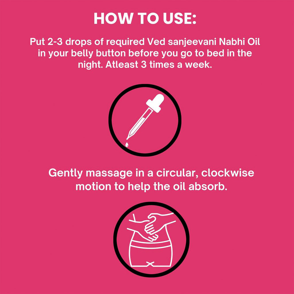 Ved Sanjeevani Nabhi Oil For Menstrual Pain Relief (30ml  1 Pc)